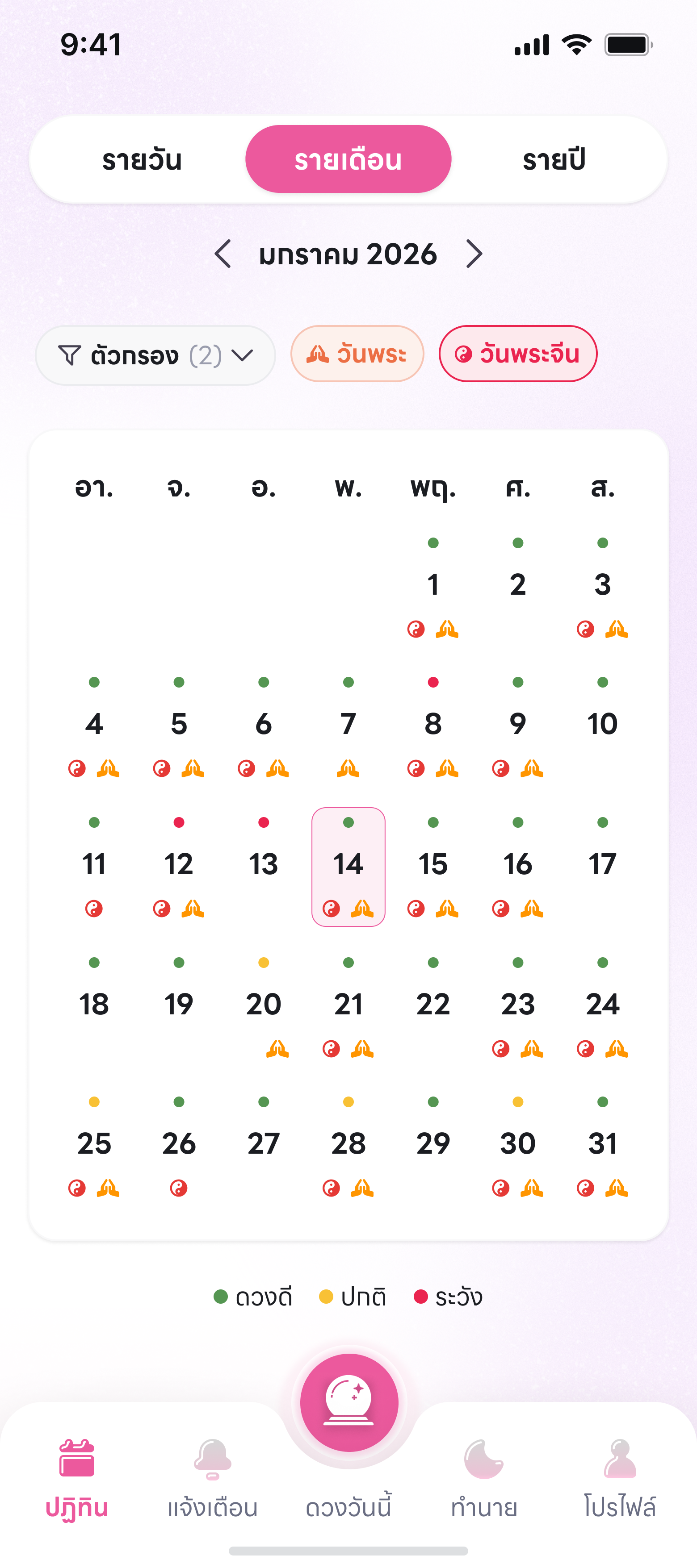 Monthly View